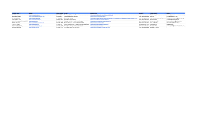 lead generation, b2b leads, data entry, email list, web research